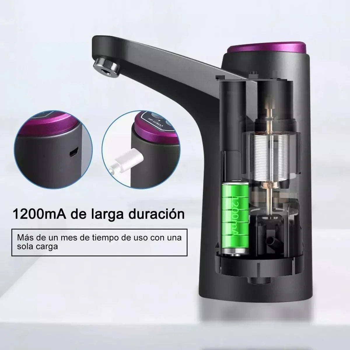 Dispensador de Agua - Garden